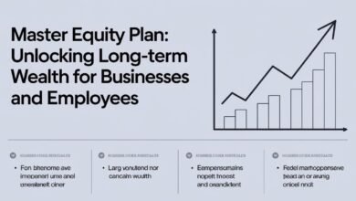 master equity plan