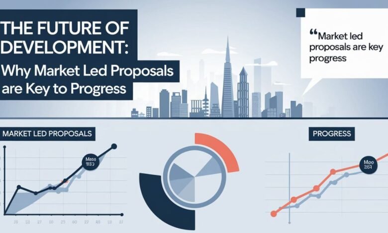 Market Led Proposals